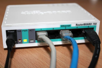 Network & Communications
